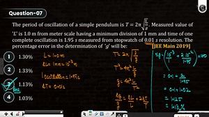 The period of oscillation of a simple pendulum is given by the ... | Filo