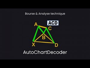 Atexpert ACD - AutoChartDecoder