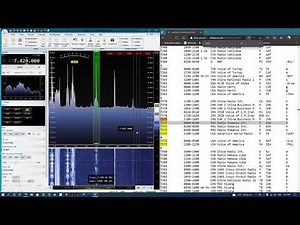 Using Eibispace schedules while tuning the shortwave radio bands part 1