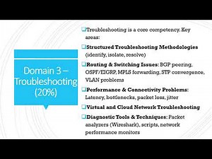 CNAE-101 Exam Guide | Certified Network Administrator & Engineer Certification Explained