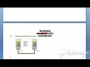 It support level 2 Coc Exam