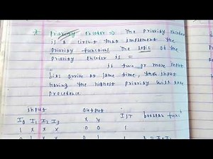 Priority encoder in computer architecture