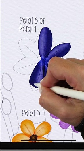 Super easy Watercolor Wildflowers in Procreate