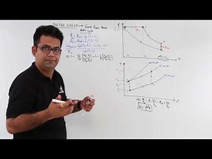 Diesel Cycle Video Lecture | Thermodynamics - Mechanical Engineering