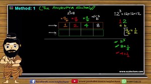 Cubing method | Duffer Adda