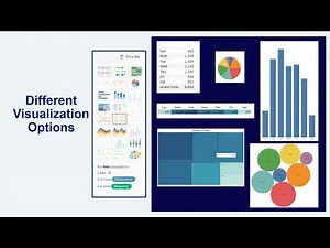 Using Tableau to Visualize Data