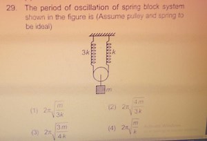 The period of oscillation of spring block system shown in the f... | Filo