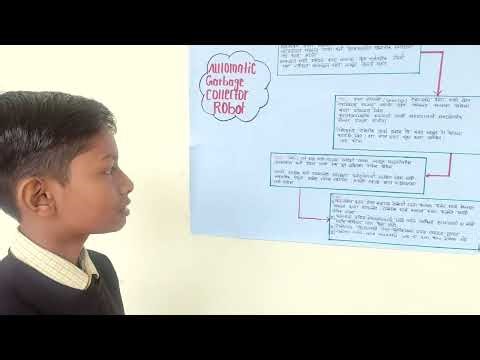 Automatic Garbage Collector Robot