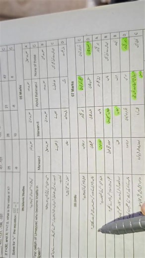 5.3K views · 52 reactions | Urdu past paper #urdu #ppsc #fpsc #onepaper #mcqs #lecturer | CSS with Umar | Facebook