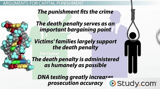 Arguments For and Against Capital Punishment