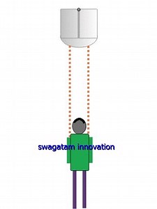 Detecting Static Human with PIR – Homemade Circuit Projects