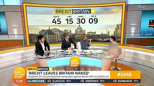 Naked economist tells TV hosts why she strips over Brexit