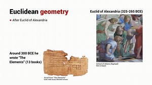 2D Geometry refresher