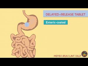 Modified Release Tablets - [revised]
