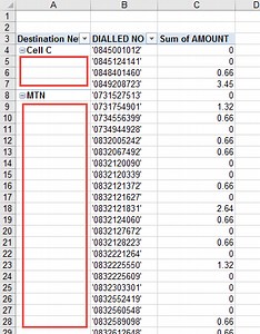 Repeat Pivot Table row labels