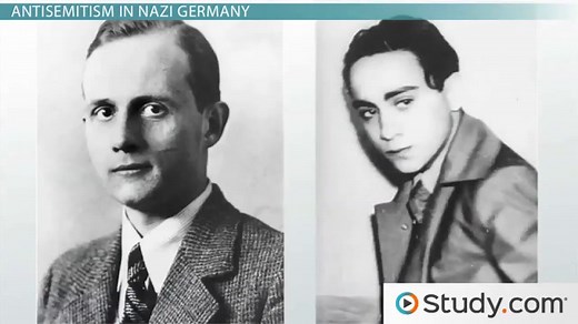 The Holocaust | Overview, Causes & Timeline