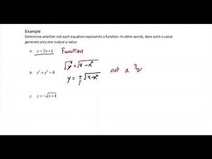 Determine if the Equation is a Function