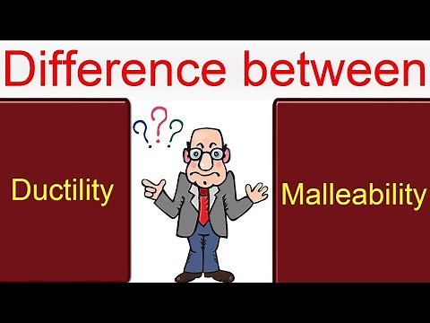 Difference between Ductility and Malleability with examples