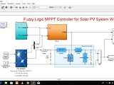 Fuzzy Logic MPPT for Solar PV