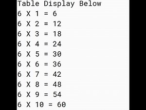 Write a program to display table in java with bluej
