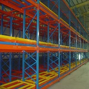 [Hot Item] Metal Push Back Pallet Racking for Warehouse Storage