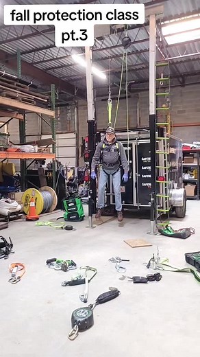 Safety Harness Techniques for Fall Protection in Construction