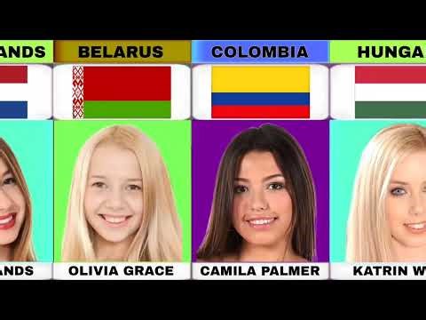 Anal Teen Star's 2024 | Bio Tape