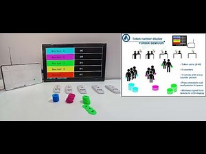 Wireless token display receiver system, FORBIX SEMICON, for OPD, dispensary & clinics, coin tokens