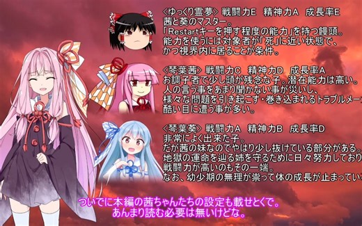 【全 屏 装 甲版】【授权汉化】【ViotoXica】被整个吞下的小茜 2【VOICEROID+油库里实况】