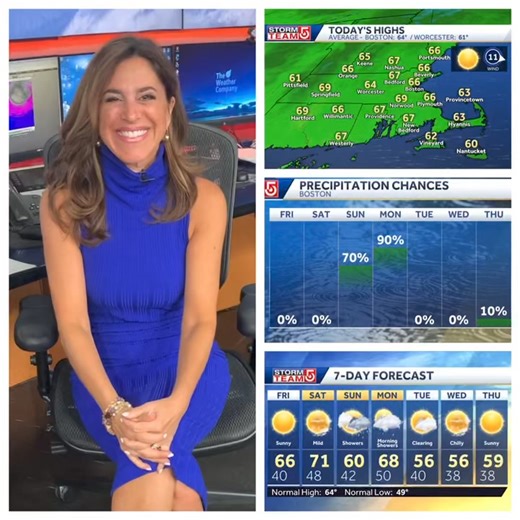 FRIDAY AM weather update ⤵️ Sunny ☀️ and back into the 60°s today after a chilly morning. Sunshine to start the holiday weekend then the clouds move in with showers at times Sunday-Monday #WCVB | Cindy Fitzgibbon WCVB