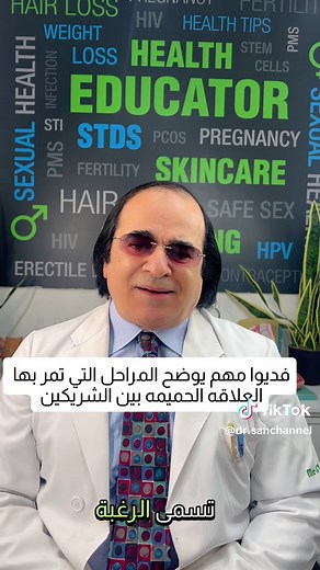 The four Stages of sexual intercourse : the sexual response cycle refers to the sequence of physical and emotional changes that happen during sexual intercourse, and it has four stages : the Desire ( libido or excitement) , Arousal , Orgasm & Resolution ..the Orgasm is the most important stages & the shortest one & have many health benefits also … #womenshealth #sexual #libido #health #hormones #هرمون #المرأه #نسائية #عيادات #الم #الصحه #امارات