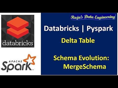 67. Databricks | Pypark | Delta: Schema Evolution - MergeSchema