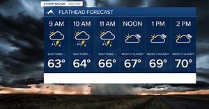 Weather Forecast: Thundershowers for Flathead/Glacier area, sun & haze elsewhere