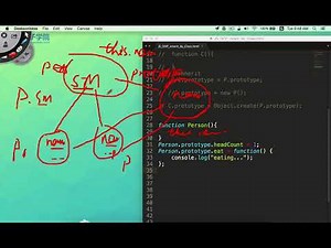 JavaScript面向对象编程28 类继承四部曲与Constructor修正