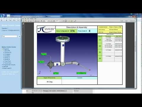 MCC - Measurement Recall