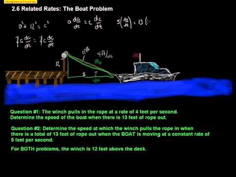 Calculus: 2.6 Related Rates: The Boat Problem