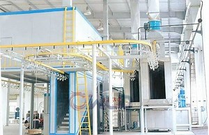 Wld Quality Manufacturer Supplier China Automatic Electrostatic Static Powder Coating Paint Line Systems Powder Coating Line for Sale
