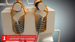 Engine Lubrication Wet Sump - How it works! | Touchoil Lubricant | Facebook