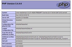 How to Set Up a Raspberry Pi Web Server #piday #raspberrypi @Raspberry_Pi