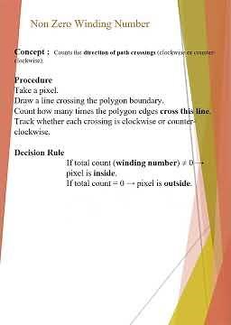 Non Zero Winding number method