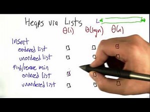 Heaps Of Fun Solution - Intro to Algorithms