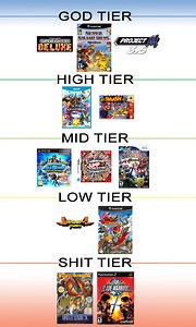 The Simpsons Wrestling Tier List