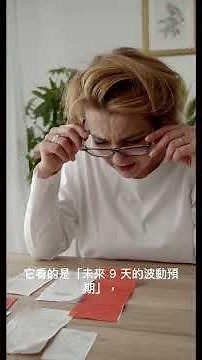 好好認識一下VIX.VIX9D.VVIX.SKEW