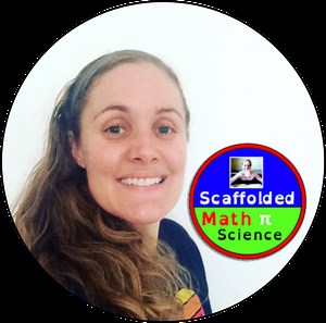 Graphing Log Functions Step by Step Video