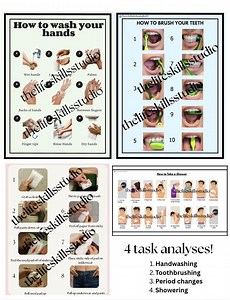 Life Skills Task Analysis Bundle – Visual Supports for Toothbrushing, Handwashing, Showering & Period Care - Etsy Canada