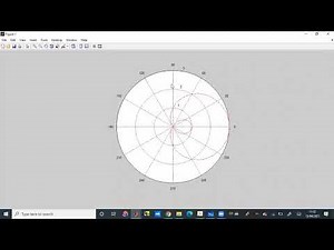 polar and contour plot with MATLAB