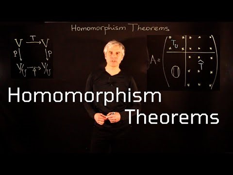 Lecture 44. Homomorphism Theorems