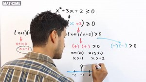 En este video te explico como resolver una desigualdad de segundo gradopaso a paso y además sus distintas maneras de representarlas 😜 | Math2me