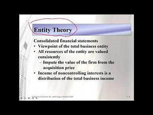 Consolidation Theory and Push Down Accounting