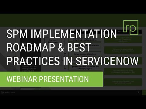 ServiceNow SPM Implementation Roadmaps and Best Practices